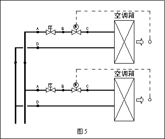 5.gif 動態(tài)流量平衡閥和電動調(diào)節(jié)閥組合應用探討